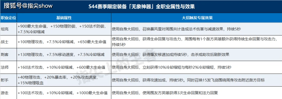 九游体育登录入口-包含这也行？北京首钢官宣签约备战英超今夜波士顿凯尔特人再遭质疑，AC米兰围绕社区盾门线救险的词条